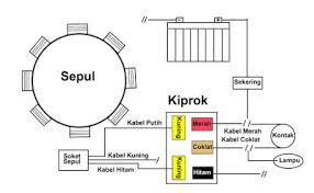 Detail Gambar Rangkaian Sistem Pengisian Sepeda Motor Nomer 7