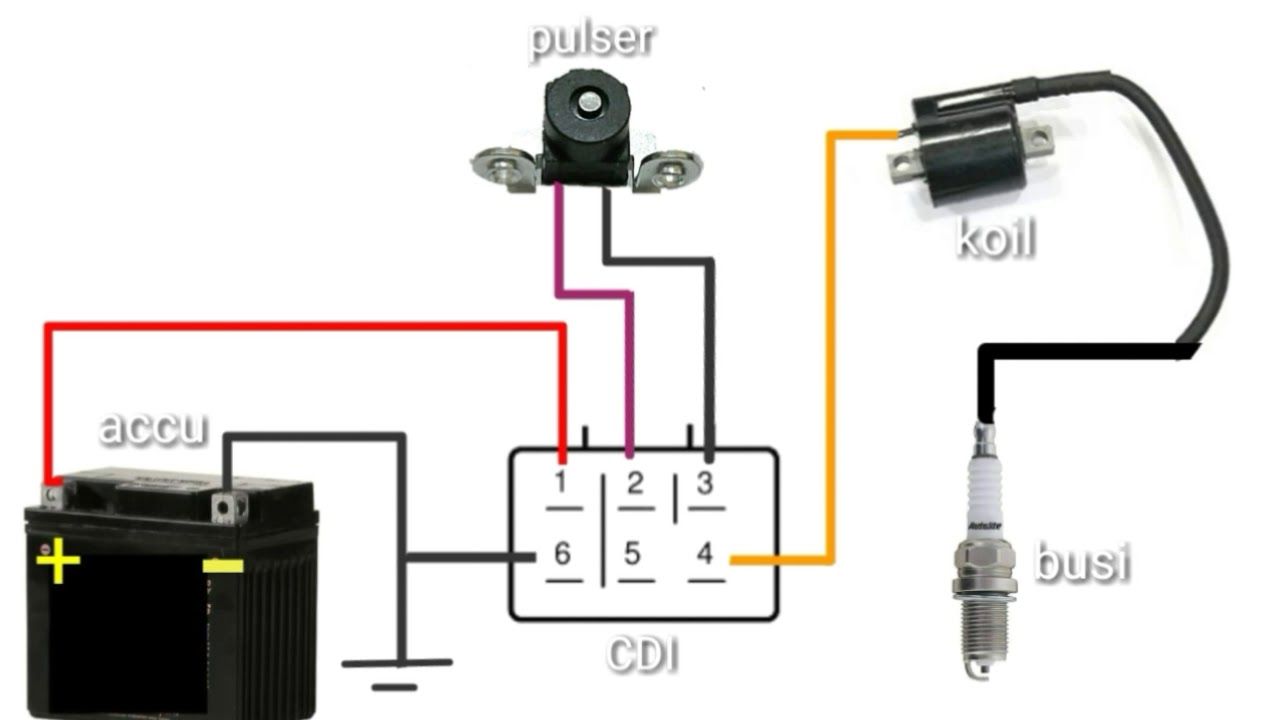 Detail Gambar Rangkaian Sistem Pengisian Sepeda Motor Nomer 8