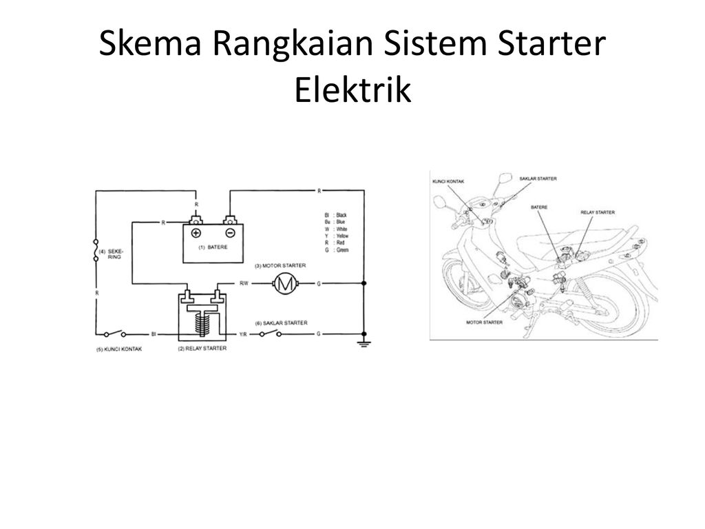 Detail Gambar Rangkaian Sistem Starter Nomer 32