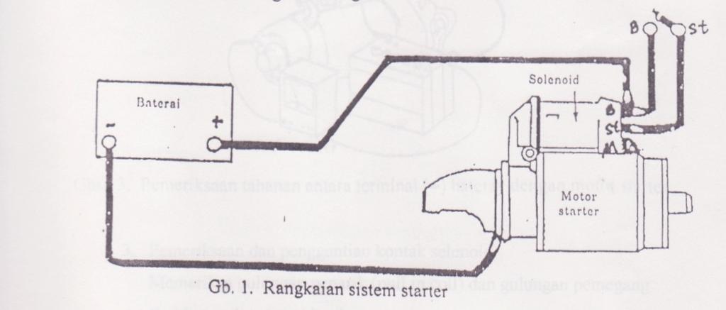 Detail Gambar Rangkaian Sistem Starter Nomer 33
