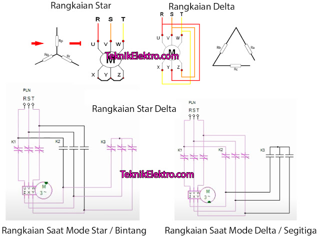 Detail Gambar Rangkaian Star Delta Nomer 3