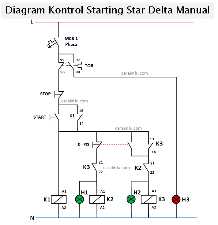 Detail Gambar Rangkaian Star Delta Nomer 4