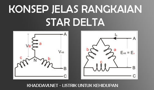 Detail Gambar Rangkaian Star Delta Nomer 27