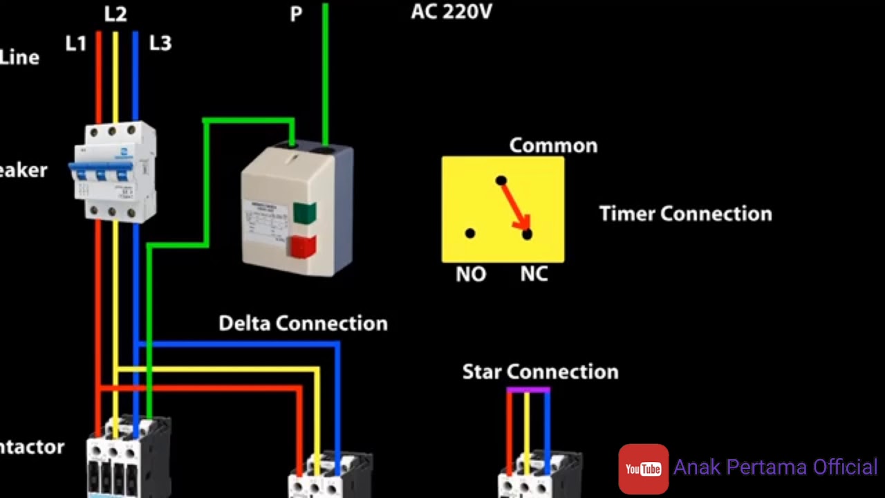 Detail Gambar Rangkaian Star Delta Nomer 38