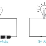 Detail Gambar Rangkaian Tertutup Nomer 30