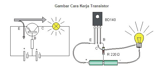 Detail Gambar Rangkaian Transistor Pnp Dan Npn Nomer 33