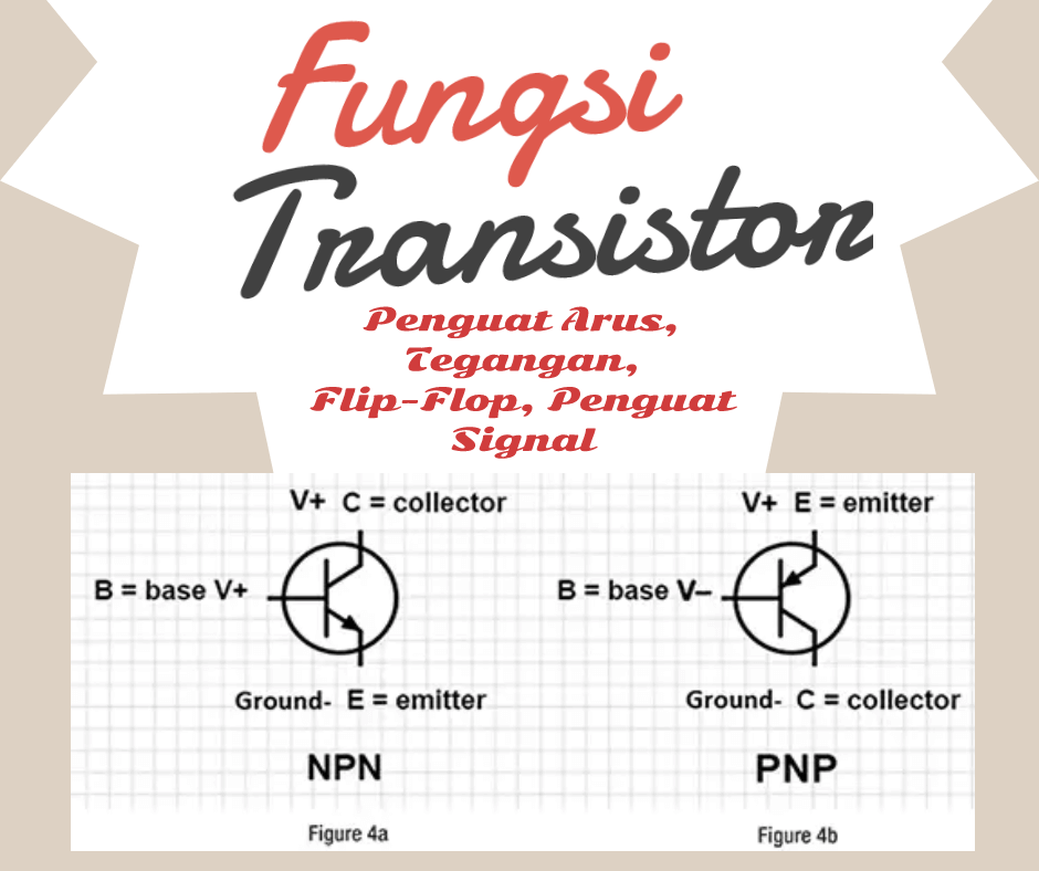 Detail Gambar Rangkaian Transistor Pnp Dan Npn Nomer 37