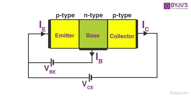 Detail Gambar Rangkaian Transistor Pnp Dan Npn Nomer 42