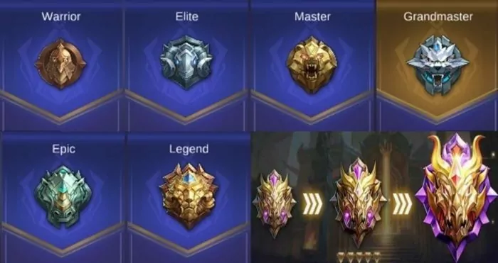 Detail Gambar Rank Mobile Legend Nomer 47