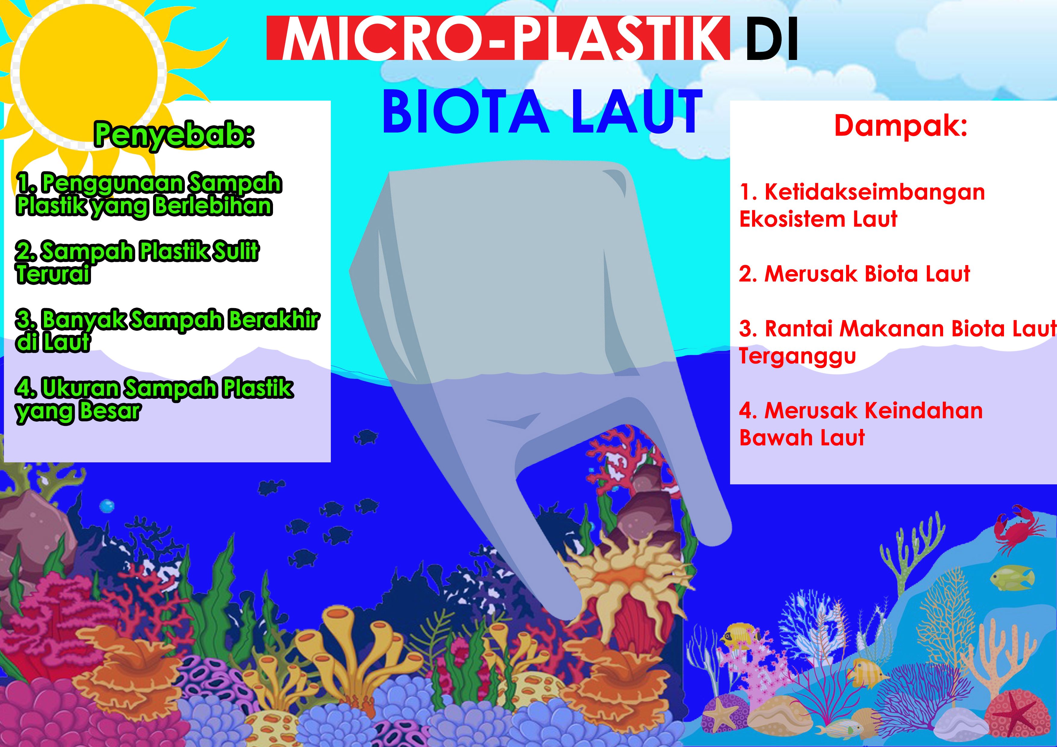 Detail Gambar Rantai Makanan Laut Nomer 44