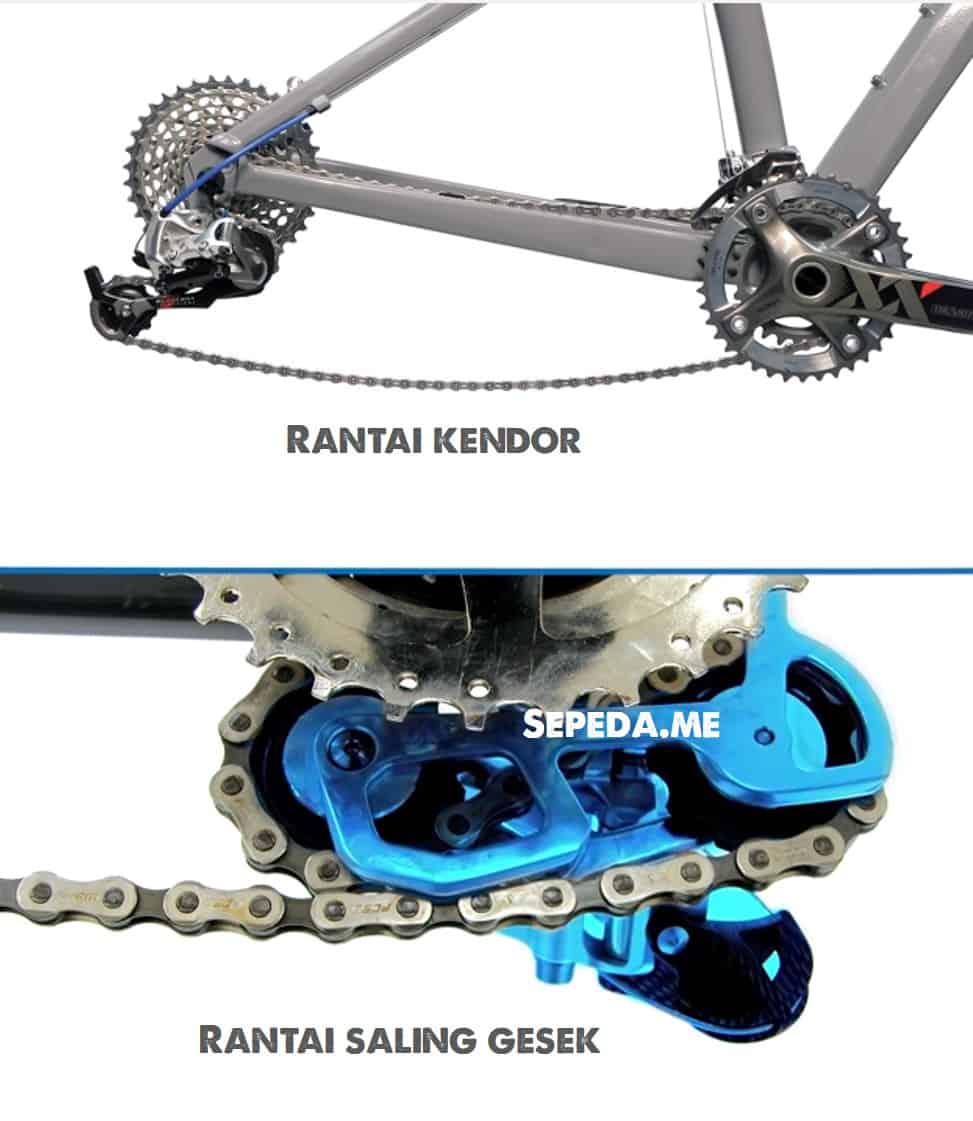 Detail Gambar Rantai Sepeda Nomer 4