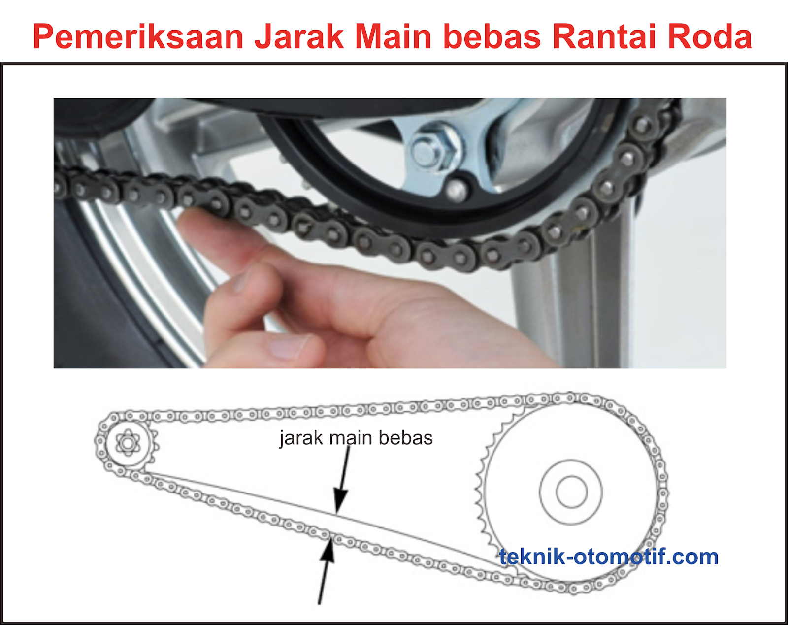 Detail Gambar Rantai Sepeda Moto Nomer 4