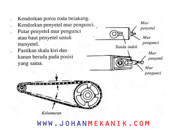 Detail Gambar Rantai Sepeda Motor Nomer 25