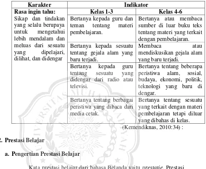 Detail Gambar Rasa Ingin Tahu Nomer 40