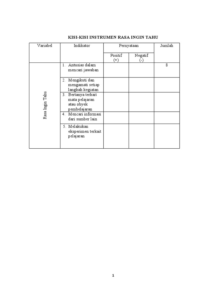 Detail Gambar Rasa Ingin Tahu Nomer 44