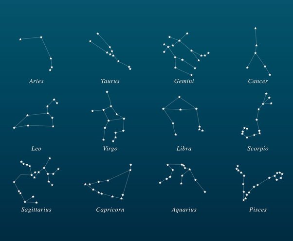 Detail Gambar Rasi Bintang Aquarius Nomer 56