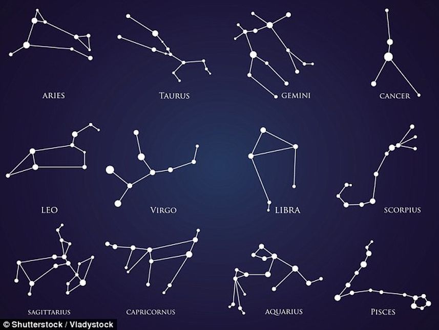 Detail Gambar Rasi Bintang Capricorn Nomer 17