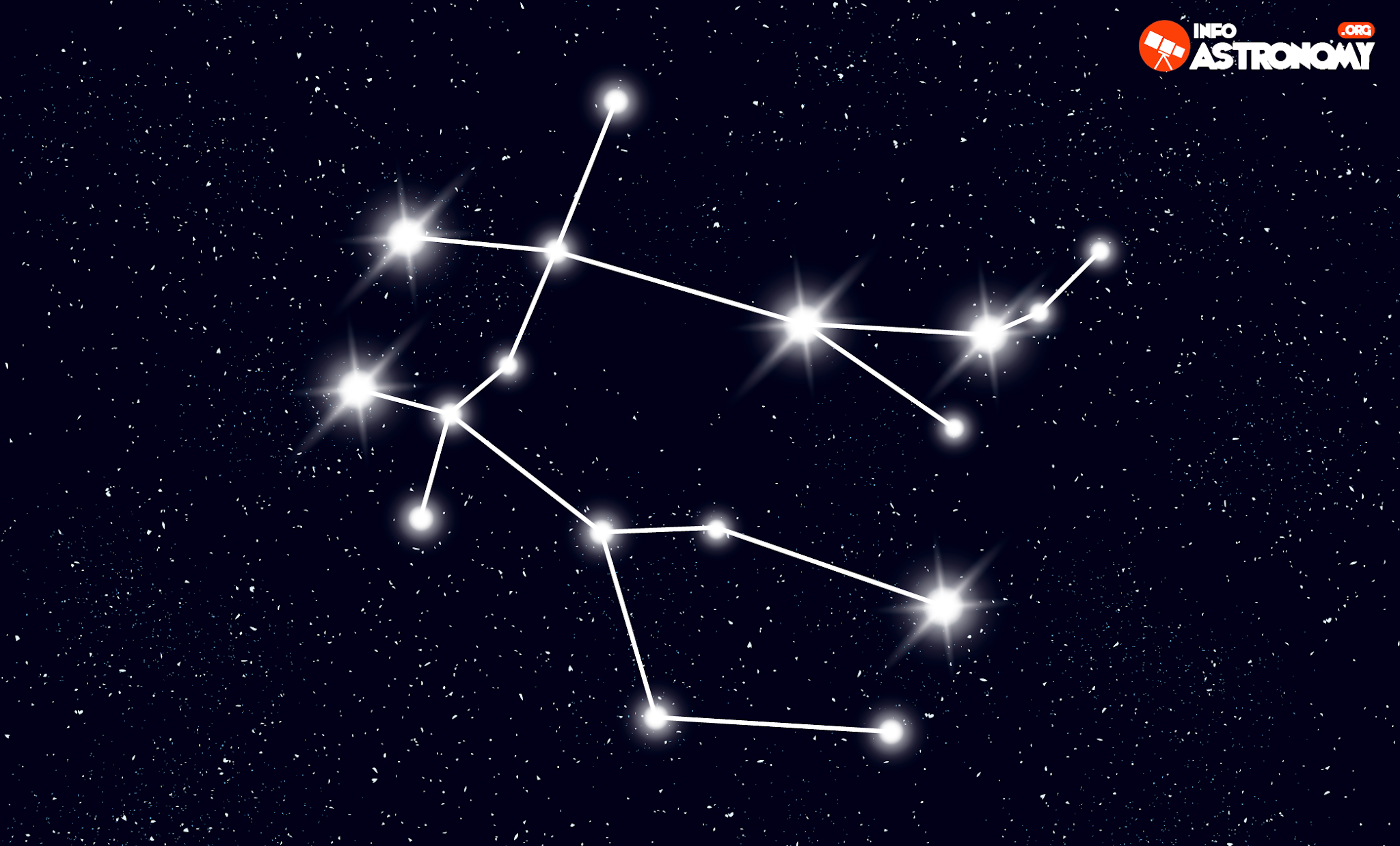 Gambar Rasi Bintang Gemini - KibrisPDR