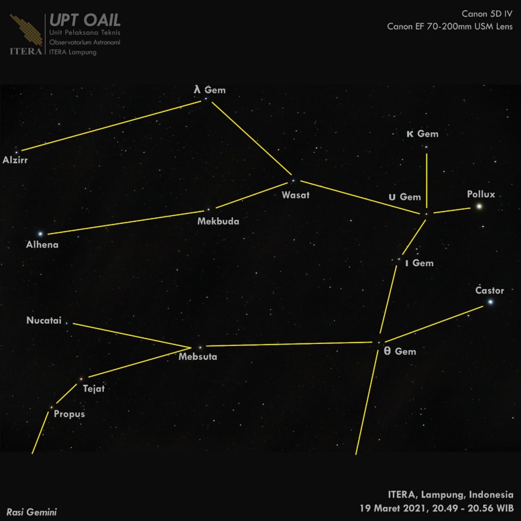 Detail Gambar Rasi Bintang Gemini Nomer 3