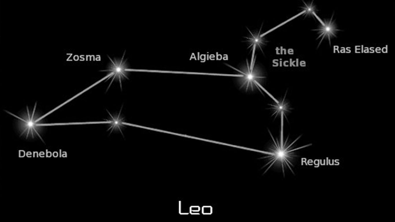 Gambar Rasi Bintang Leo - KibrisPDR