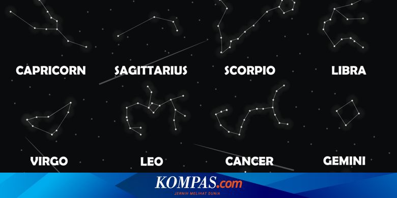 Detail Gambar Rasi Bintang Scorpio Nomer 6
