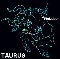 Detail Gambar Rasi Bintang Taurus Nomer 18