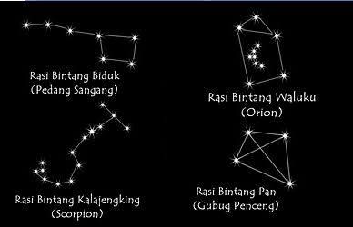 Detail Gambar Rasi Bintang Waluku Nomer 6