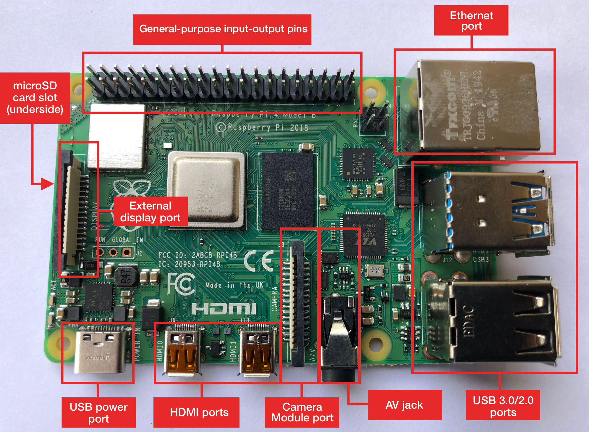 Detail Gambar Raspberry Pi Nomer 22