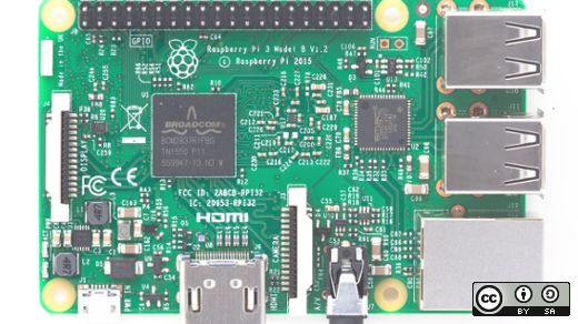 Detail Gambar Raspberry Pi 3 Nomer 34