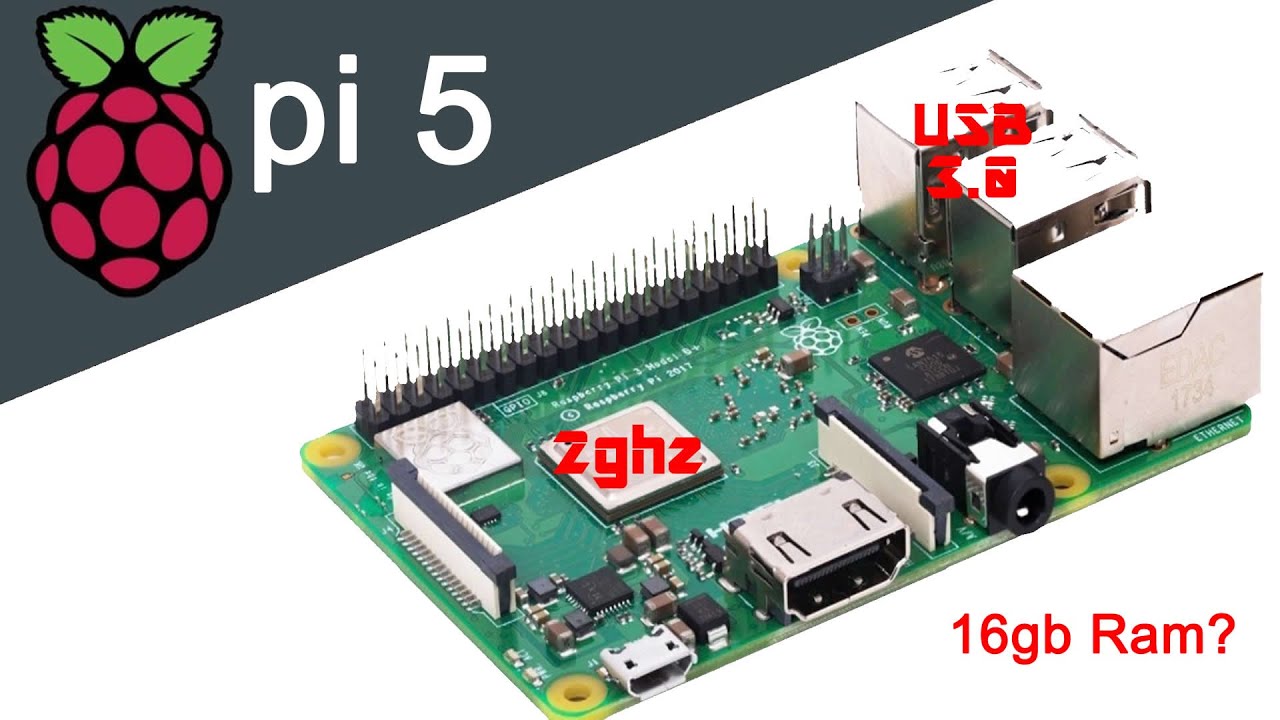 Detail Gambar Raspberry Pi Nomer 48