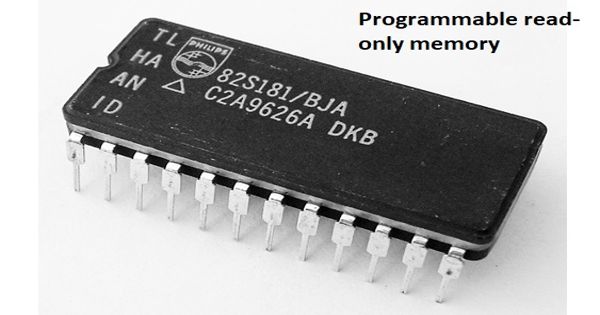 Detail Gambar Read Only Memory Nomer 12