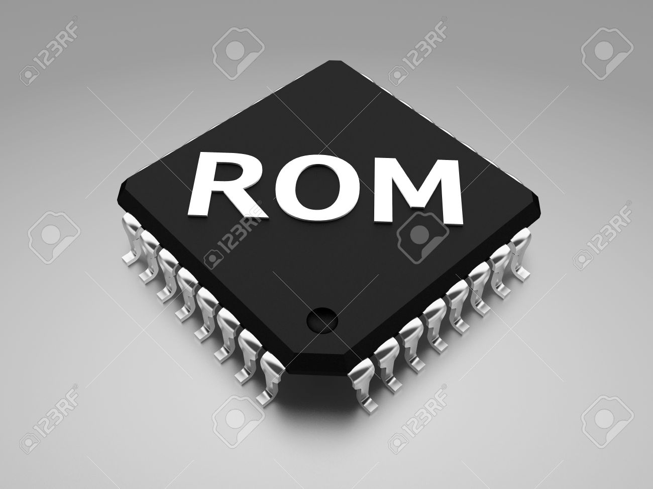 Detail Gambar Read Only Memory Nomer 3