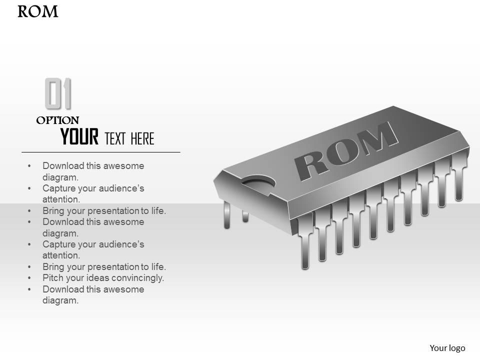 Detail Gambar Read Only Memory Nomer 35