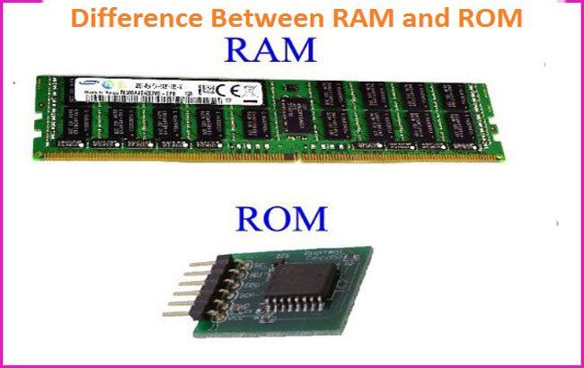 Detail Gambar Read Only Memory Nomer 37