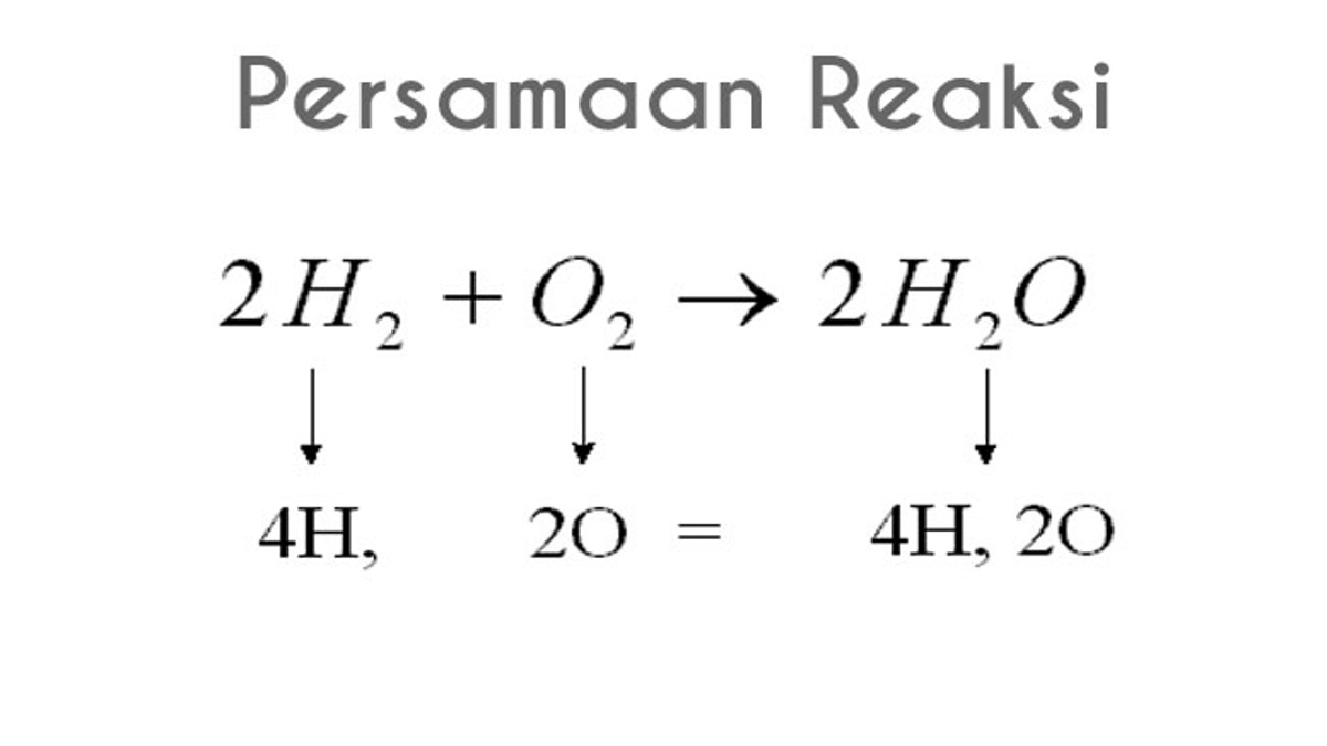 Detail Gambar Reaksi Kimia Nomer 14