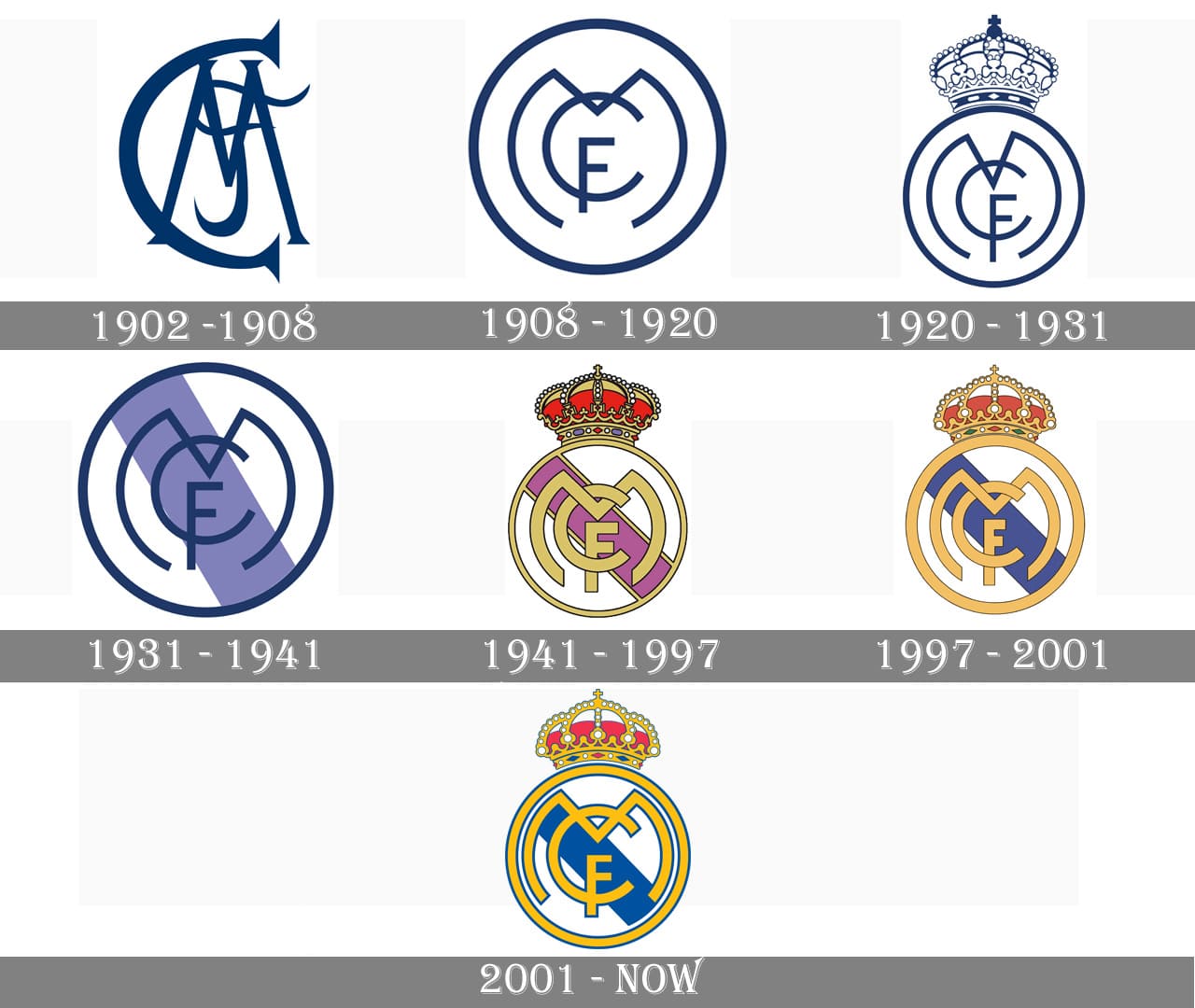 Detail Gambar Real Madrid Nomer 17