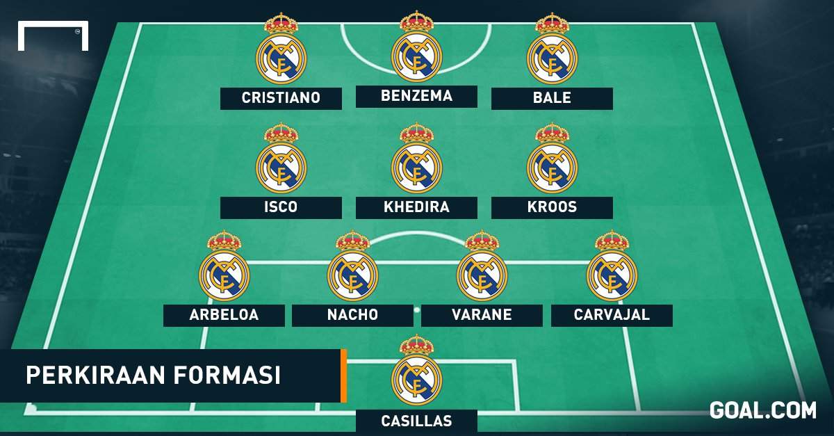 Detail Gambar Real Madrid Terbagus Nomer 53