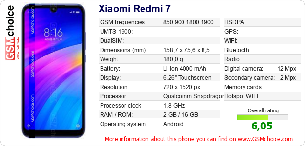 Detail Gambar Redmi 7 Nomer 24