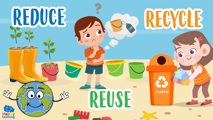 Detail Gambar Reduce Reuse Recycle Nomer 21