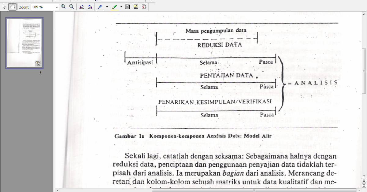 Detail Gambar Reduksi Data Miles Dan Huberman Nomer 44