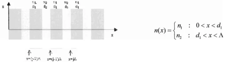 Detail Gambar Refraktometer Abbe Gambar Kisi Difraksi Nomer 18