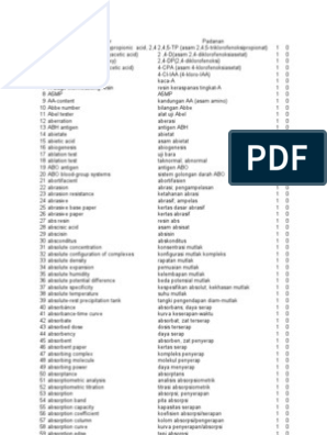 Detail Gambar Refraktometer Abbe Gambar Kisi Difraksi Nomer 22