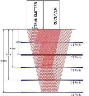 Detail Gambar Refraktometer Abbe Gambar Kisi Difraksi Nomer 6