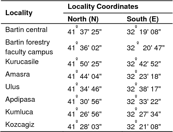 Detail Gambar Region Turkey Coordinates Nomer 24