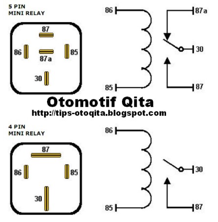 Detail Gambar Relay Kaki 5 Dan 4 Nomer 3