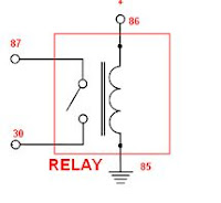 Detail Gambar Relay Kaki 5 Dan 4 Nomer 31