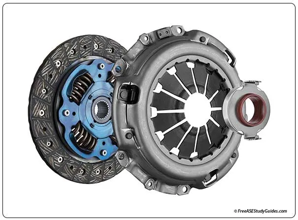 Detail Gambar Release Bearing Nomer 26