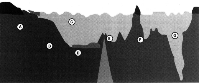 Detail Gambar Relief Dasar Laut Dan Keterangannya Nomer 33