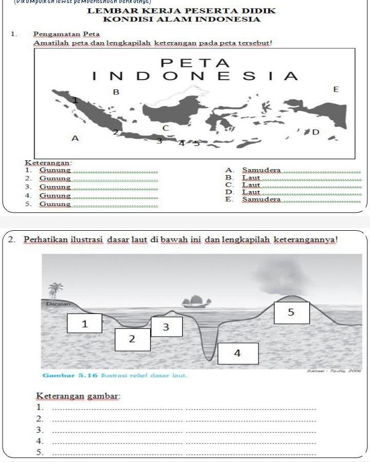 Detail Gambar Relief Dasar Laut Dan Keterangannya Nomer 34