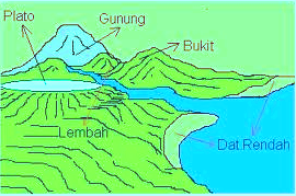 Detail Gambar Relief Gunung Nomer 14